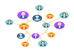 Account Management