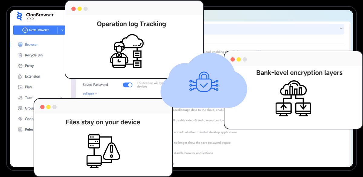 End-to-End Encryption
