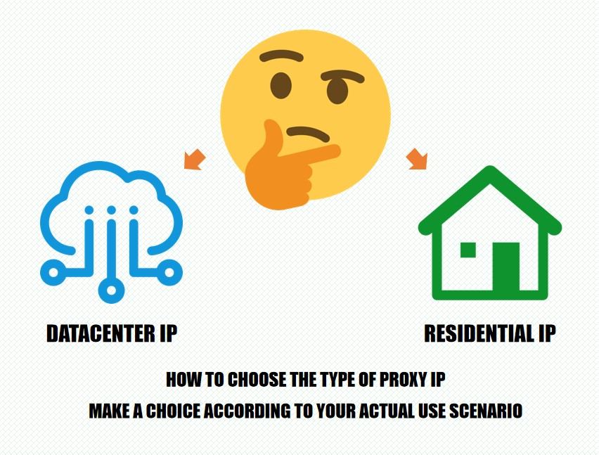 how to choose residential ip and datacenter ip