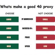 whats make a good 4g proxy
