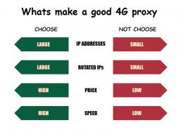 whats make a good 4g proxy