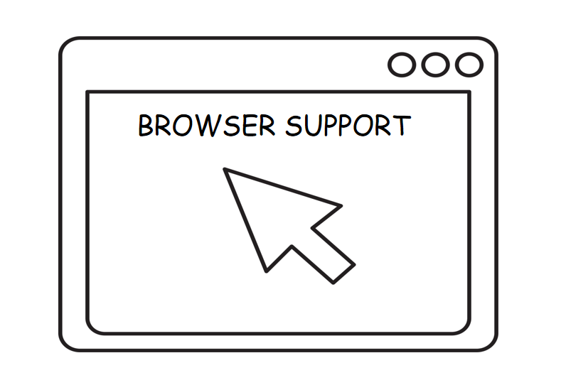 browser support