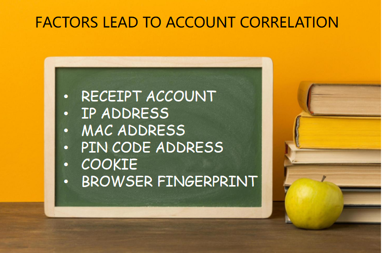 factors lead to account correlation